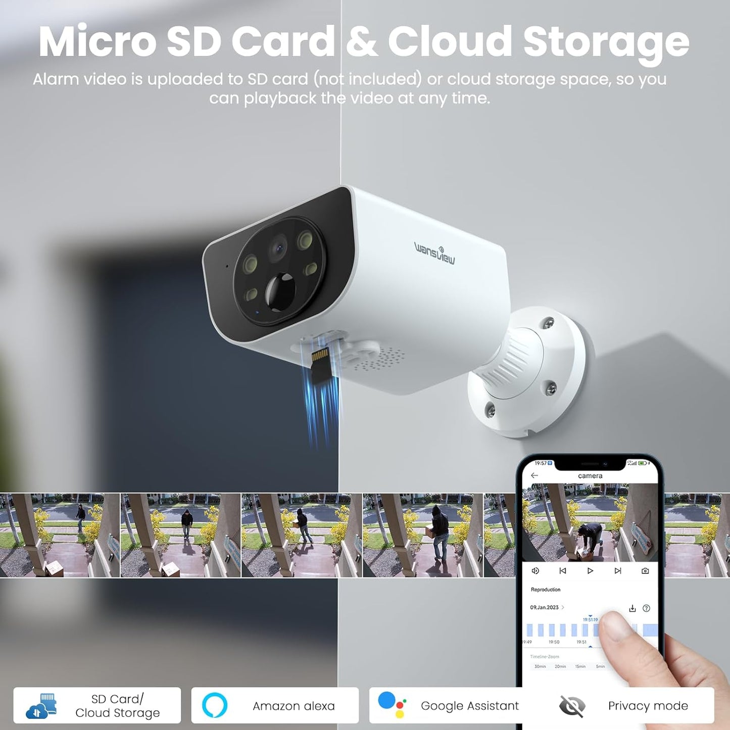 Smart Solar WIFI Security Camera