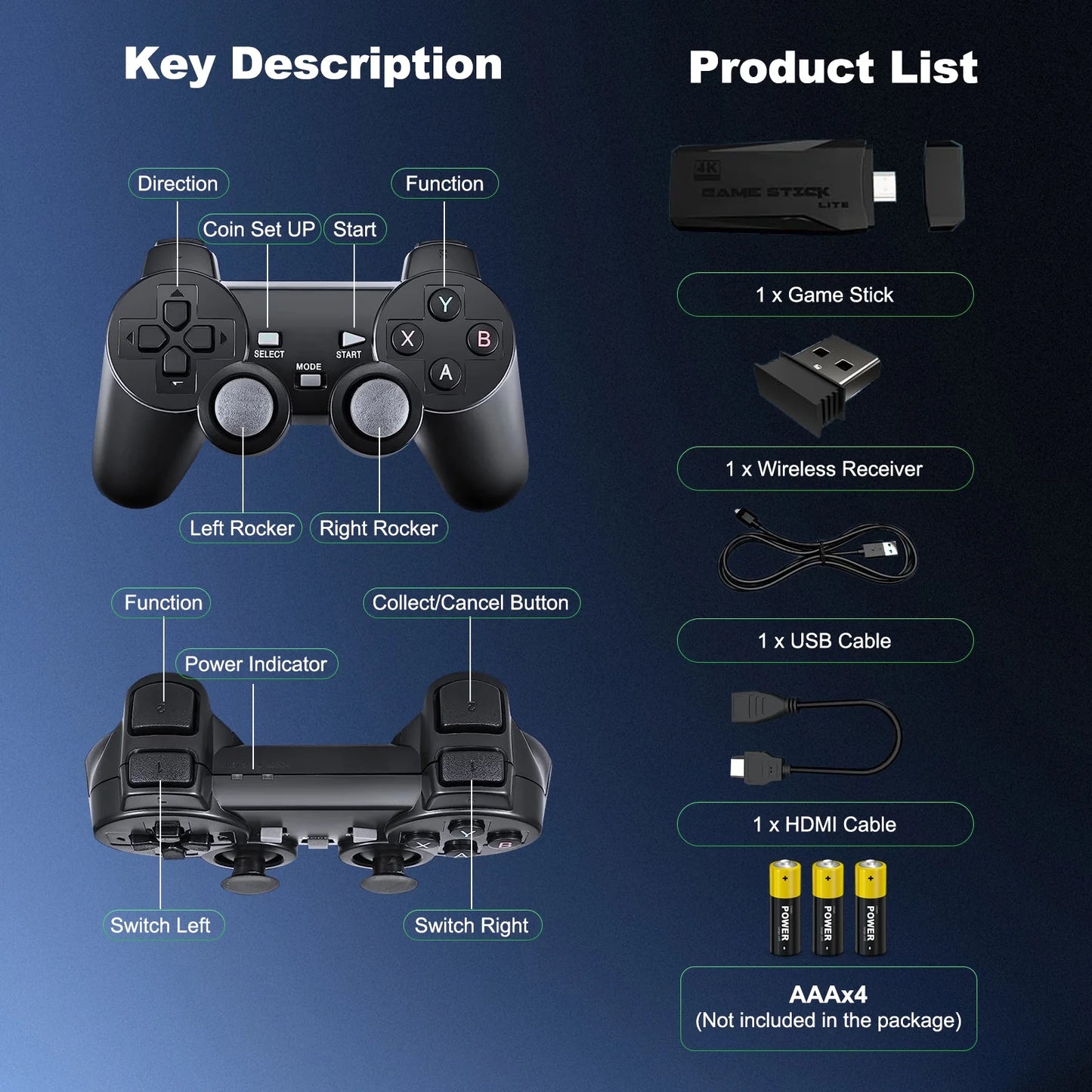 The RetroPro Console