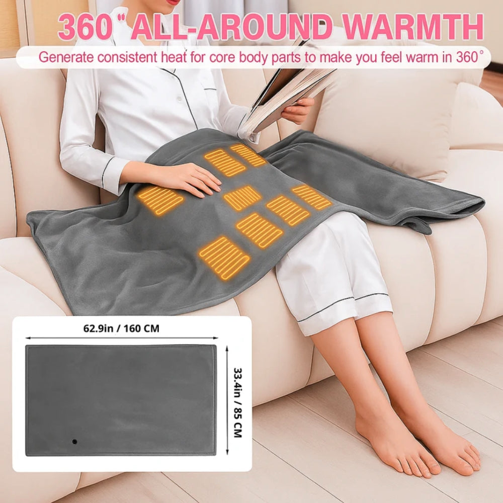 Atlas ThermaWrap