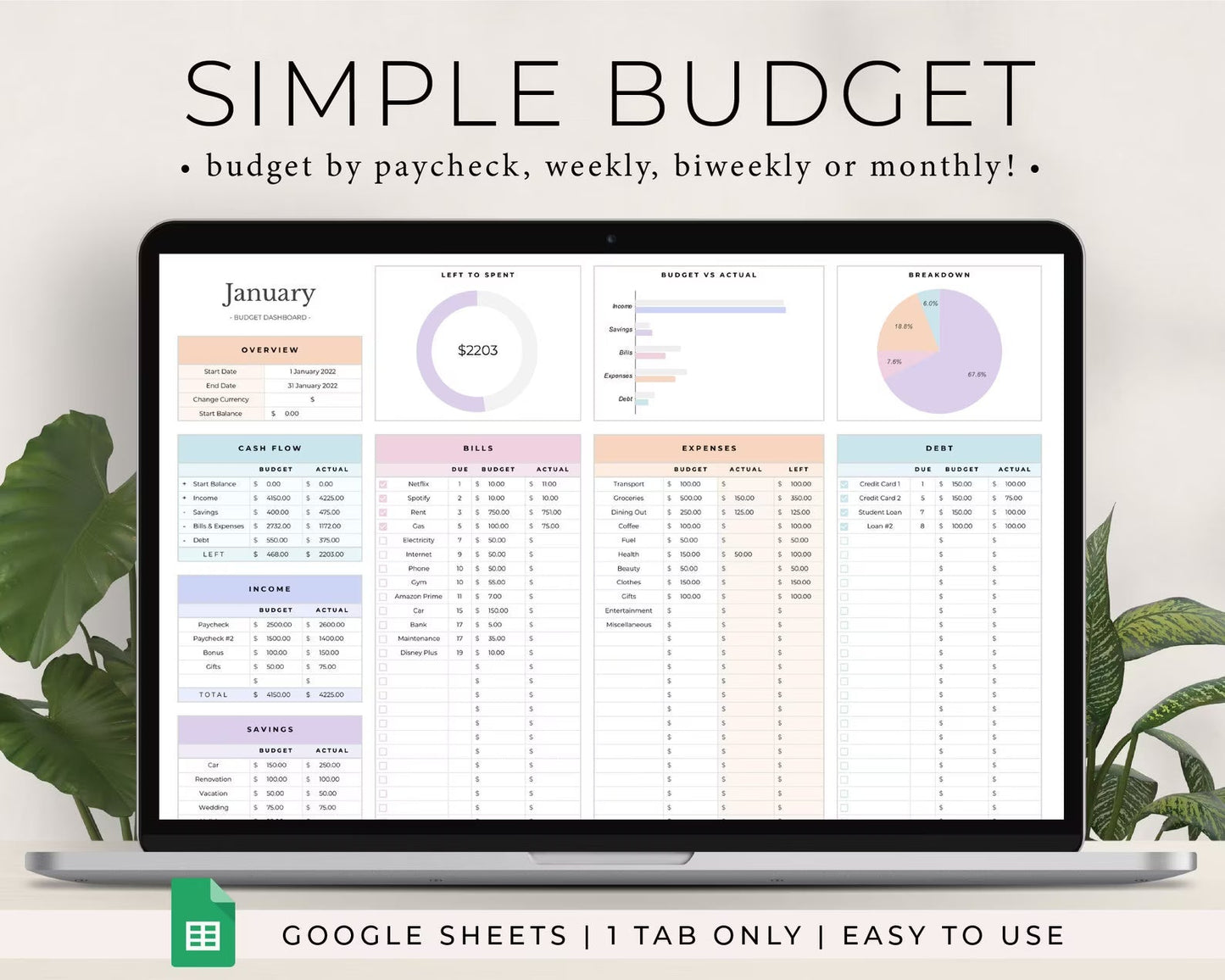 Atlas Budget Mate For Excel & Google Sheets