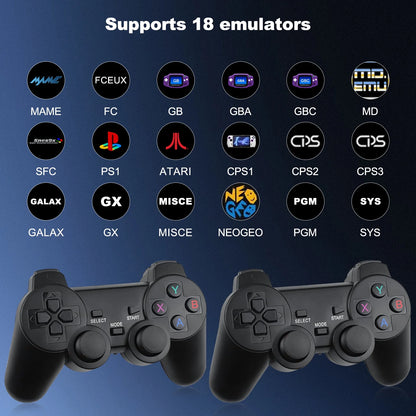 The RetroPro Console