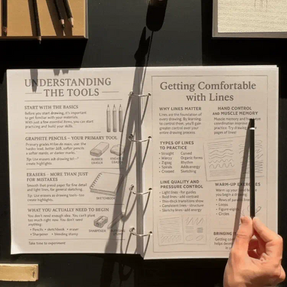 1.000+ Drawing Guide Notes